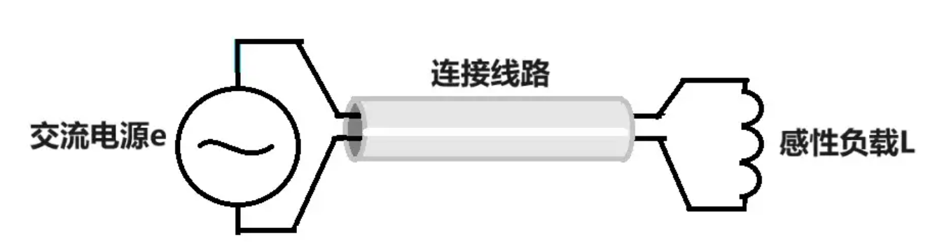 別再搞錯了！電容補償柜，補的既不是電流也不是電壓！