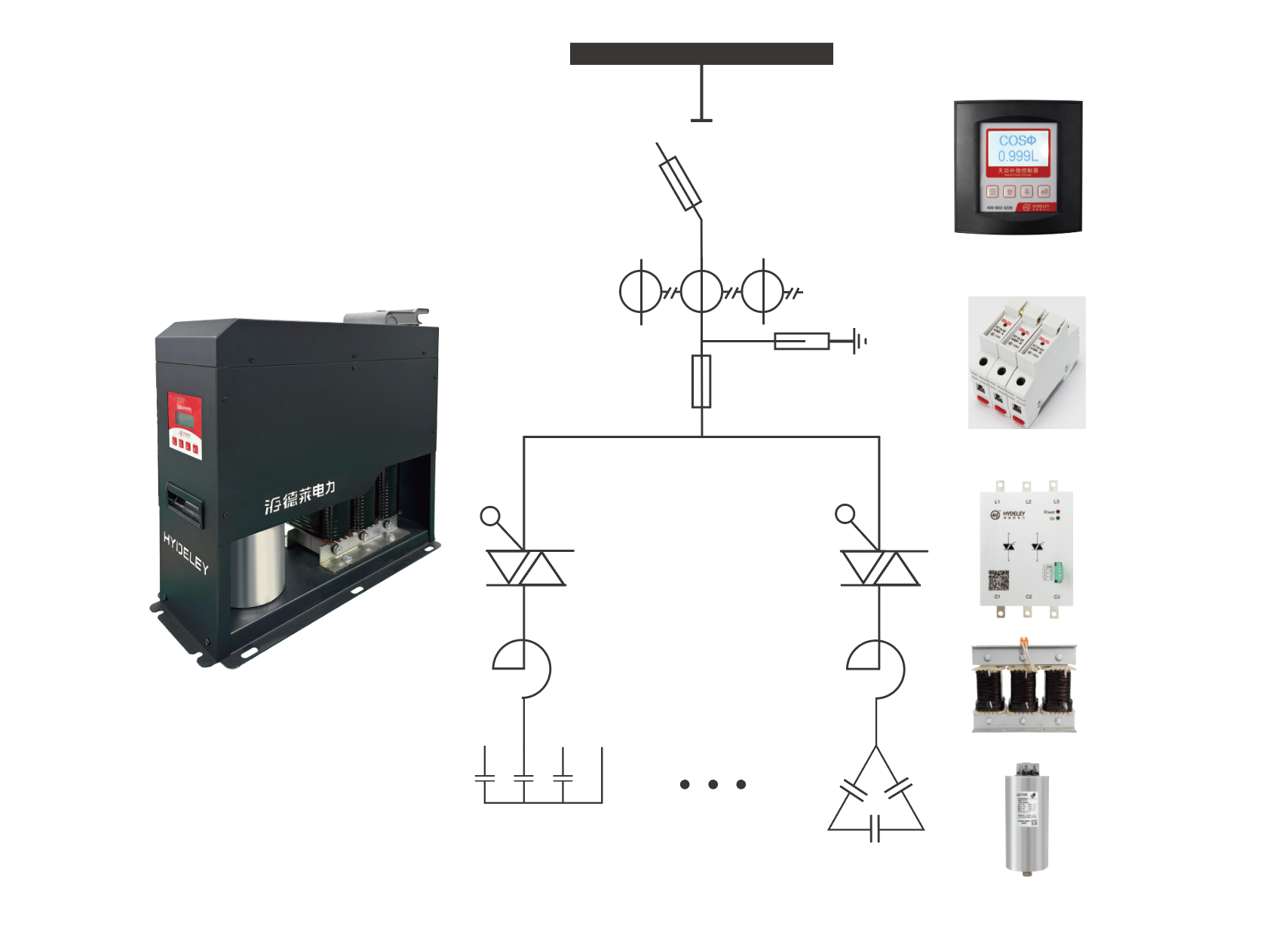 海德萊抗諧型無功補償模塊和普通無功補償組件的優缺點分析