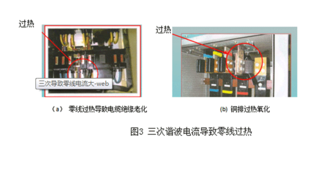 零線電流過大的原因及治理措施