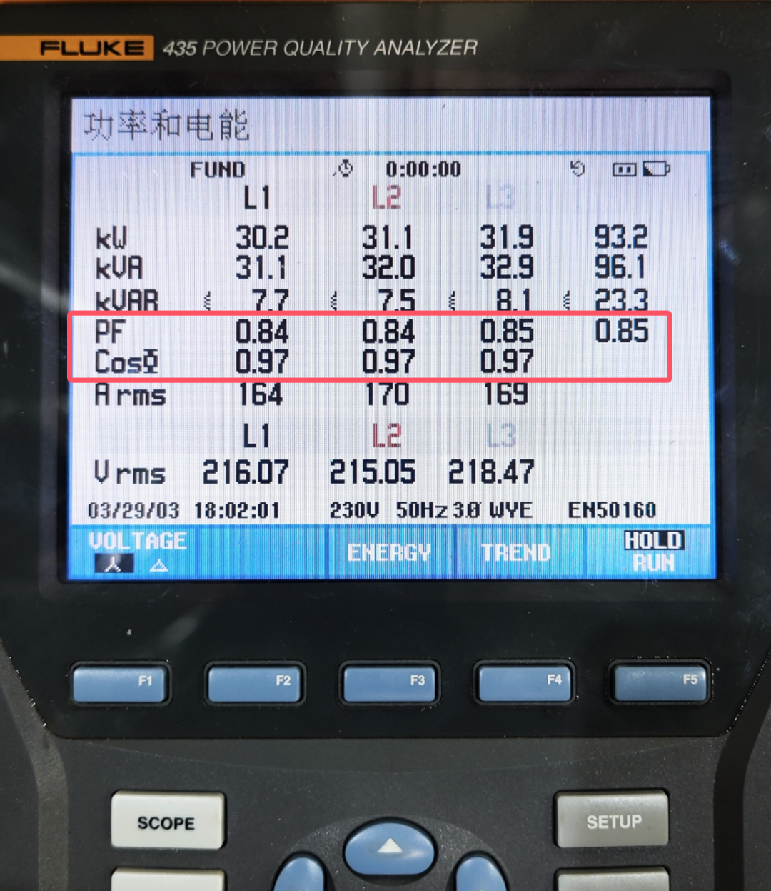 功率因數是cosΦ還是PF？